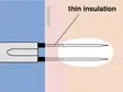 Grafische Darstellung eines Instruments im Kontakt mit der Hautoberfläche